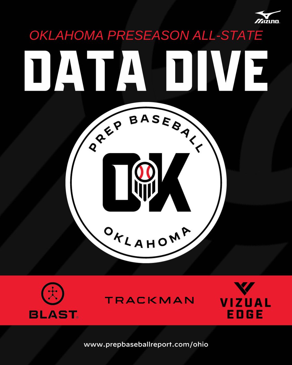 𝐎𝐊𝐋𝐀𝐇𝐎𝐌𝐀 𝐏𝐑𝐄𝐒𝐄𝐀𝐒𝐎𝐍 𝐀𝐋𝐋-𝐒𝐓𝐀𝐓𝐄

+ A data dive on Pitchers, captured from the Oklahoma Preseason All State event, on Feb 9th at ORU

+ Check out all the top FBs, SLs, CBs, and CHs from the event here... 👇

📝: loom.ly/12xxFzA