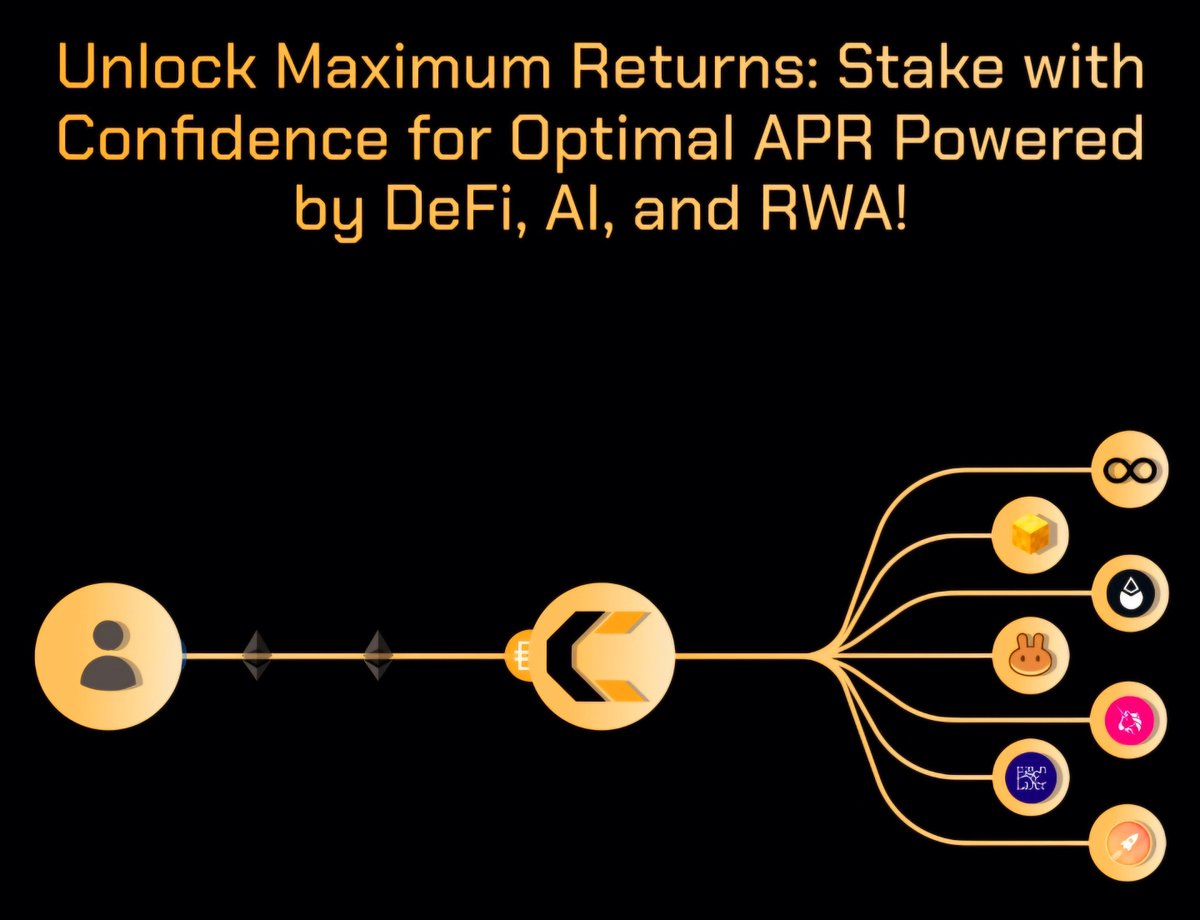 🚀 Coming soon for all! Unlock maximum returns with confidence – stake for optimal APR powered by DeFi, AI, and RWA! Only on Ce.Fi – The next big thing in DeFi. 💥 

#Crypto #DeFi #AI #RWA #CeFi #CryptoNews