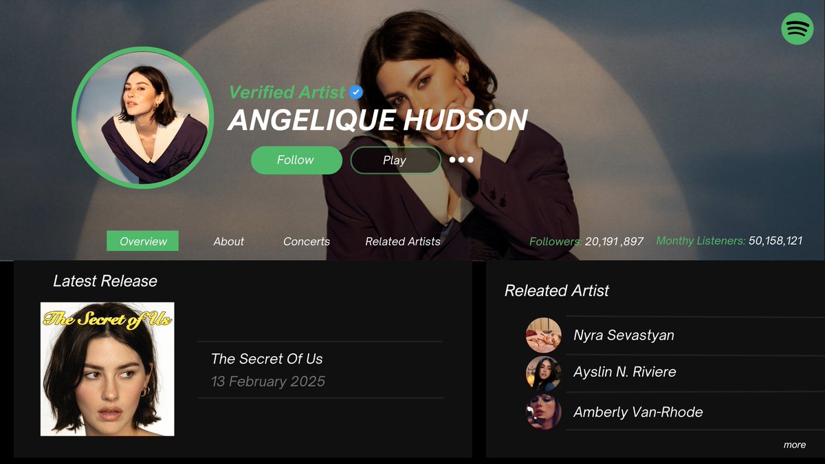 🎧🎶 © #iSpotifyRP
(+) 𝗔𝗻𝗴𝗲𝗹𝗶𝗾𝘂𝗲 𝗛𝘂𝗱𝘀𝗼𝗻 (@artclxsure)
𝗣𝗿𝗼𝗳𝗶𝗹𝗲 𝗨𝗽𝗱𝗮𝘁𝗲 › #iTheSecretOfUs

Angelique Hudson's Profile has been updated with with her most recent album: "𝗧𝗵𝗲 𝗦𝗲𝗰𝗿𝗲𝘁 𝗢𝗳 𝗨𝘀" © 𝟮𝟬𝟮𝟱, #InterscopeRecordsRP