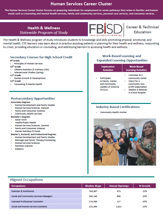 FBISD_CTE's tweet photo. 💙 Promote health &amp; wellbeing! The Health &amp; Wellness program covers nutrition, mental health, &amp; physical therapy. Gain experience in community health &amp; wellness coaching! #YourPathStartsHere #CTEMonth https://t.co/GmHdHRgeo5