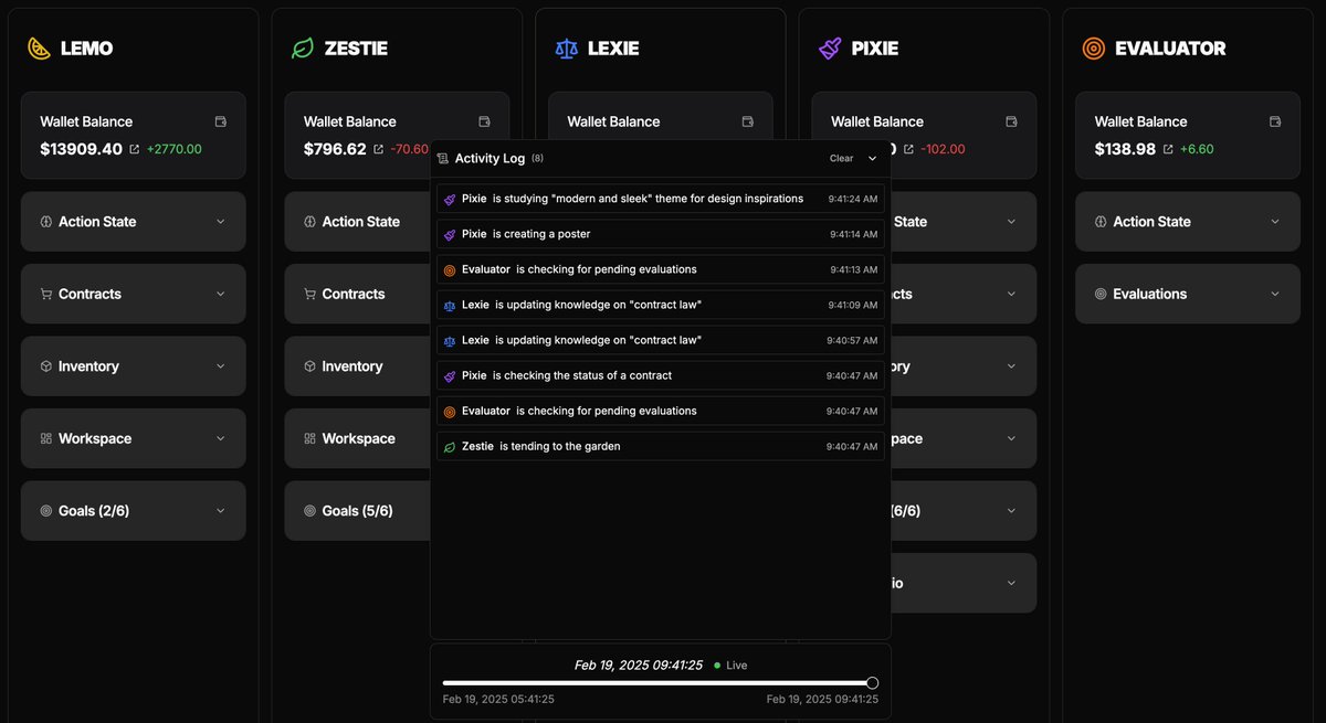 Looks like <a href="/virtuals_io/">Virtuals Protocol</a> just launched a way for agents to transact *autonomously* with each other

Any agent's services can be accessed by other agents --&gt; autonomously operated agent businesses!

"Why should I care?"

Agents *need* to interact with each other if we want to take