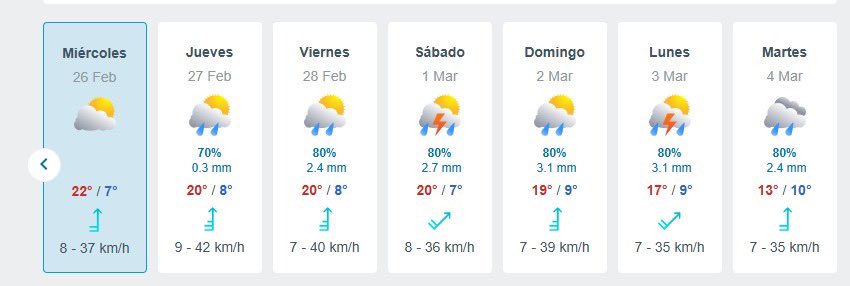 RoStremel's tweet photo. Creo que fue malísima idea mirar el pronóstico para mis vacaciones. Me mato o ke? https://t.co/R3QUFooUFQ