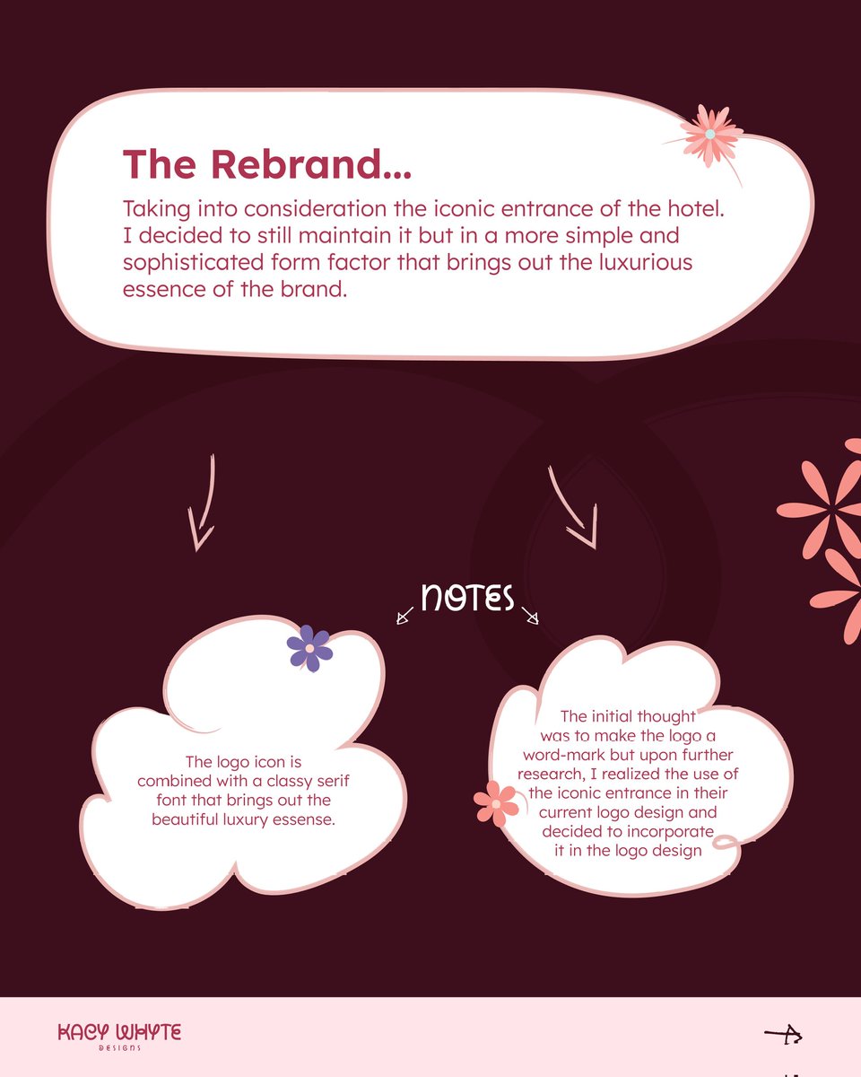 Kacyyy💛 tweet media