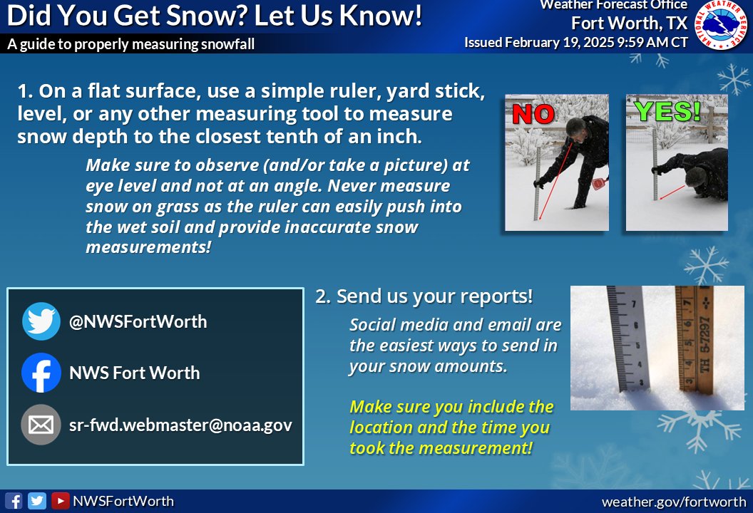 NWS Fort Worth tweet media
