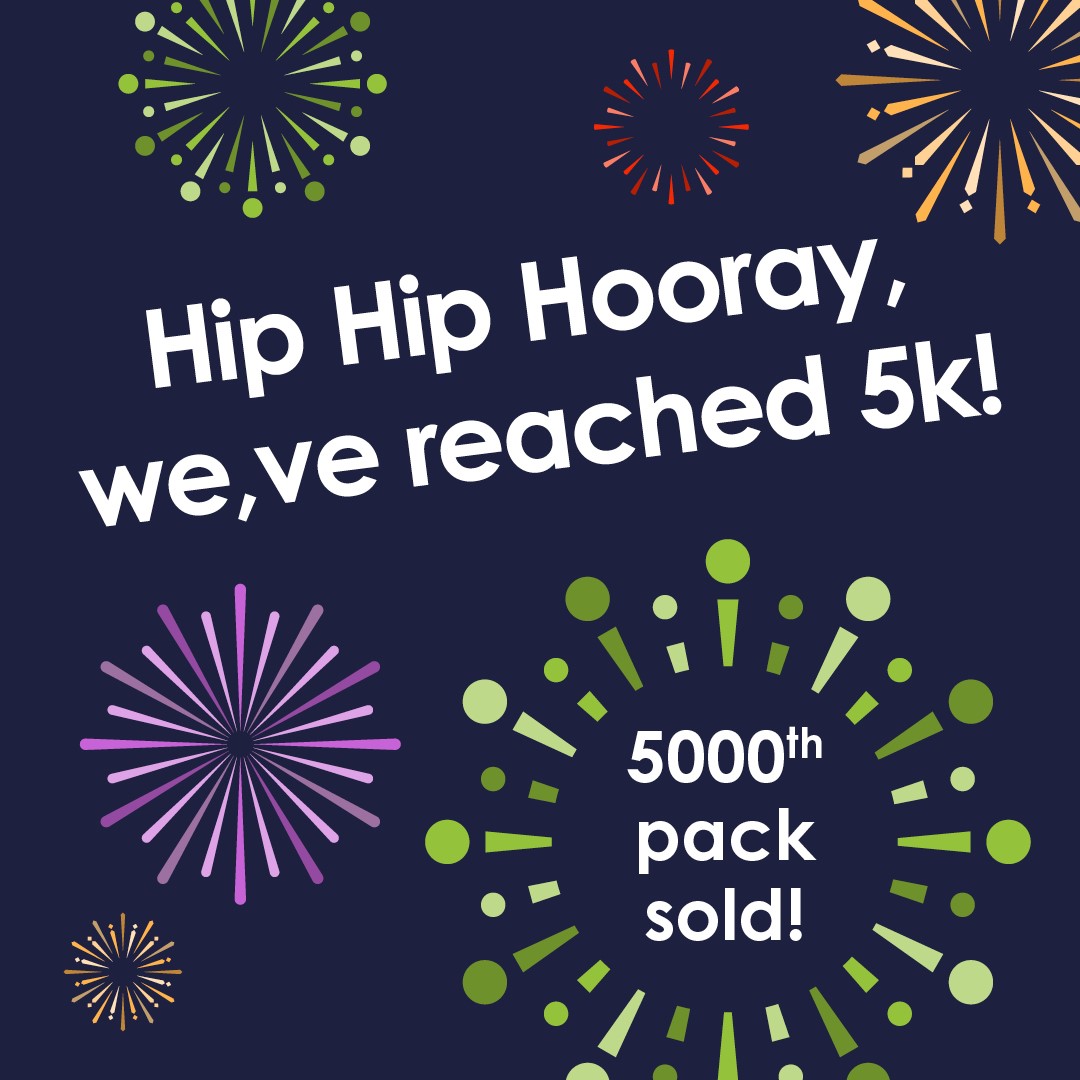 We've made it.... 5000 packs of #WhatsYourStrength cards sprinkling their magic all over the world 🌍

HUGE CONGRATULATIONS to Lisa from Buckinghamshire in the UK for being the proud owner of pack number 5000. Your celebratory self-care hamper is on it's way to you..... Enjoy 💛