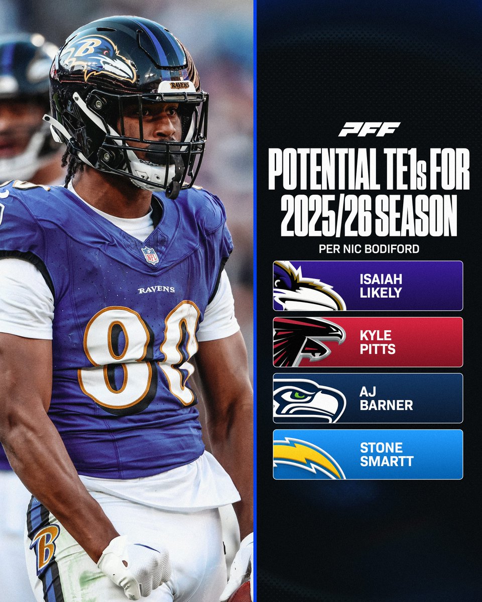 Potential TE1 candidates for next season 😤