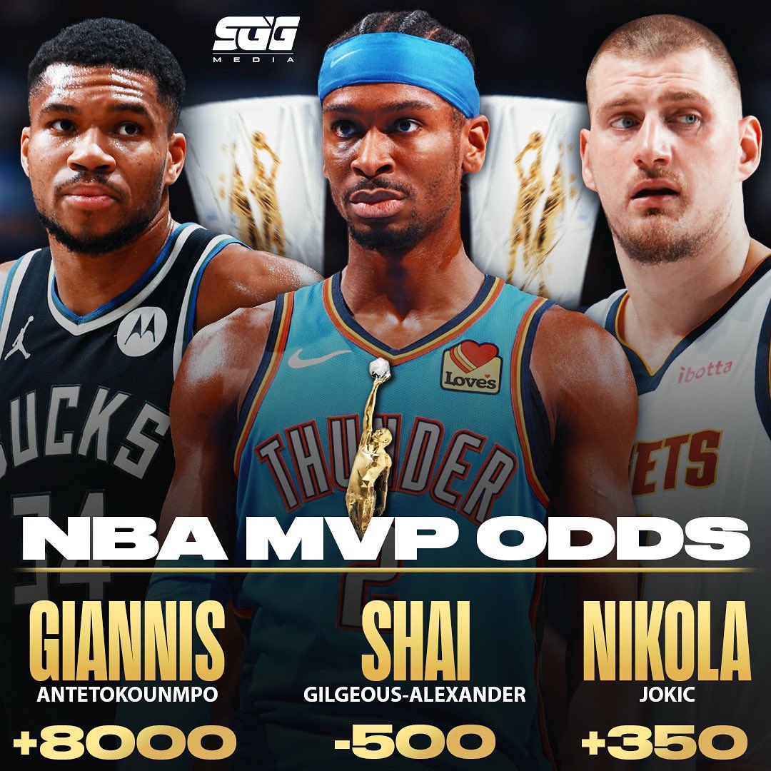 NBA MVP Odds 
Is Shai a lock to win the award? 👀