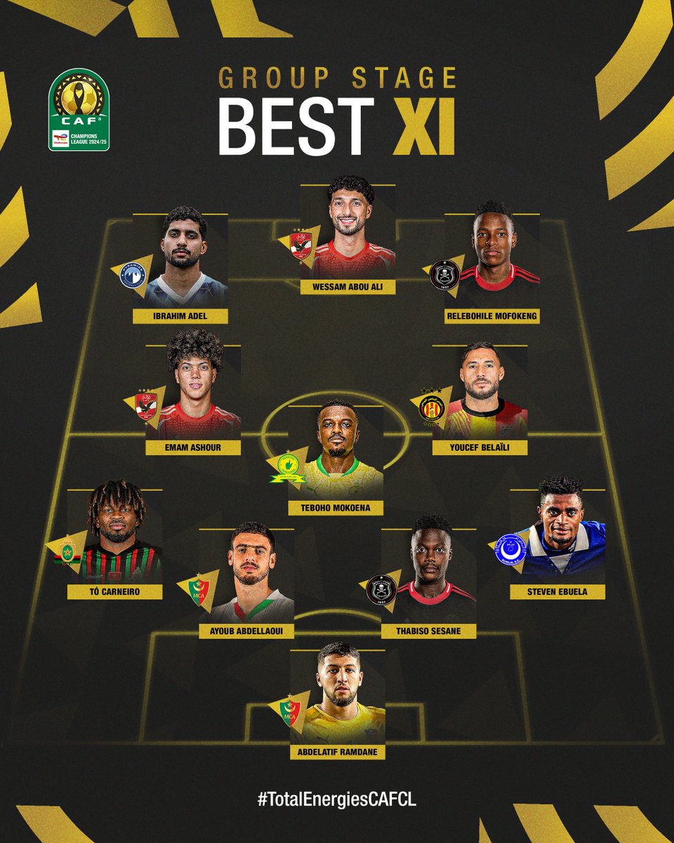 A star-studded Best XI from the 2024/25 #TotalEnergiesCAFCL group stage! 🌟

Who stands a chance against this team?