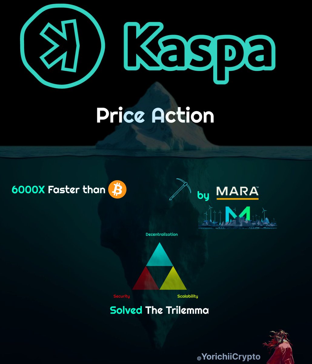 Kaspa - BEYOND the chart 📊

This week in a nutshell : FTX payouts, Bitcoin down, everyone turning bearish and saying “ No Alt Szn’ “

Yet, I genuinely think that if you hold a project that does something no one else does, you’ll be in a much better position than most.

$KAS
