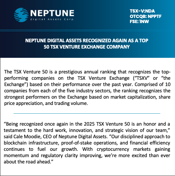 NeptuneDAC's tweet photo. Neptune Digital Assets Recognized Again As A Top 50 TSX Venture Exchange Company

Full Release:
https://t.co/lAGAKFlulg https://t.co/XeLqGK7Chg