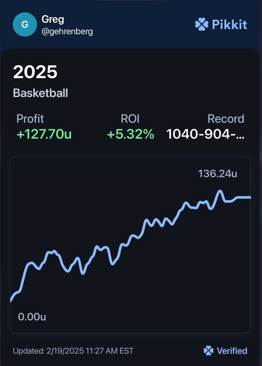 GIVEAWAY and a sale!

NBA is back tonight! <a href="/OSPortfolioEV/">OddsShopper Portfolio EV</a> is on sale for 75% off the next few days to celebrate (link below)

I’m also doing a raffle for 3 free subs. To enter the drawing, follow me and retweet this post.

My basketball betting results using the tools this year: