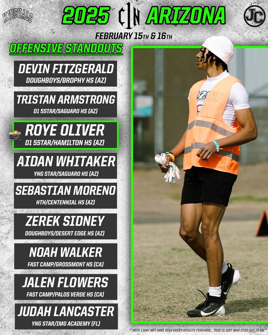 2025 <a href="/CamNewton7v7/">Cam Newton 7V7</a> AZ

WRs came out to Millennium from all over last weekend!!

Here’s the ones I thought stood out!!

📸 IG/BlaneShotThat
Graphic <a href="/_kvisuals_/">Kaiden</a>