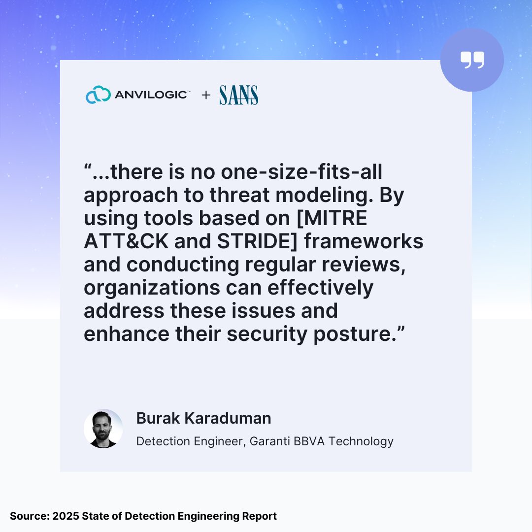 krdmnbrk's tweet photo. I’m honored to have had the opportunity to share my insights in the 2025 State of Detection Engineering Report by Anvilogic &amp; SANS Institute.

Thank you to the team that organized this awesome report!

You can explore the full report here: https://t.co/BbaXeb0Lff https://t.co/TekKbErBNv