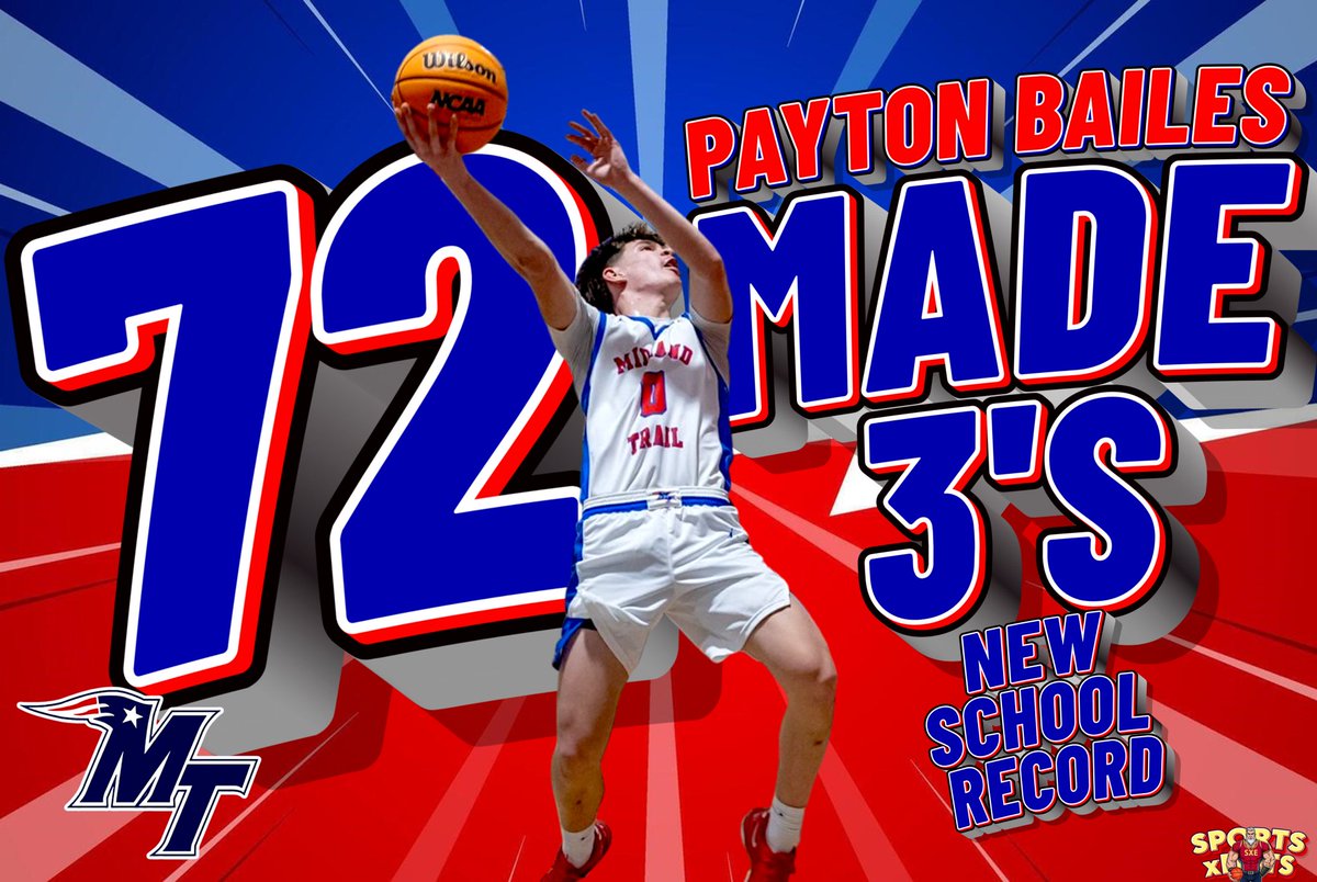 Kevin Moses LLC (@kevinmoses38) on Twitter photo <a href="/PaytonBailes/">Payton Bailes</a>. This young stud has been on 🔥 torching the nets all season long and etched his name in the record books. Peyton still has games to play to add to this achievement. Congrats on an amazing season so far! Stay tuned! <a href="/SPORTSxEDITS/">SPORTS EDITS</a> <a href="/SWVHustle2025/">West Virginia Hustle -Brad Lambert-</a> <a href="/BlueChipsNation/">BlueChips Nation Hoops</a> <a href="/PaytonBailes/">Payton Bailes</a>. This young stud has been on 🔥 torching the nets all season long and etched his name in the record books. Peyton still has games to play to add to this achievement. Congrats on an amazing season so far! Stay tuned! <a href="/SPORTSxEDITS/">SPORTS EDITS</a> <a href="/SWVHustle2025/">West Virginia Hustle -Brad Lambert-</a> <a href="/BlueChipsNation/">BlueChips Nation Hoops</a>