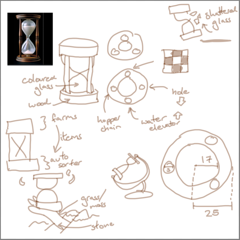 AngelNaomiYay's tweet photo. I'm building a giant hourglass base on @TwitchSMP! 

Here's the blueprints I drew on stream, it's well thought out hehe!😋

Biggg thank you to @Artfulmelody, @Felnar_Live (#breadcult), and @EnxzoTalks for the raids during my #TwitchSMP stream earlier!! ❤️ I really appreciate it