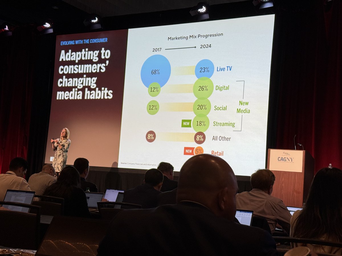 113Industries's tweet photo. The CAGNY conference has been an incredible opportunity to learn, connect, &amp; collaborate. The energy is high &amp; the sessions are packed!

Anupam, is looking forward to bringing back new strategies to drive 113's impact in CPG, consumer electronics, &amp; automotive sectors. https://t.co/QXpOoGoEFz