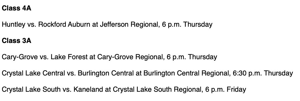 Alex Kantecki (@akantecki) on Twitter photo Here are Thursday's and Friday's regional championship matchups for <a href="/NWHPreps/">Northwest Herald Preps - Shaw Local</a> teams. <a href="/HuntleyGBB/">Huntley Girls Basketball</a> <a href="/CaryGroveGBB/">CG Girls Basketball</a> <a href="/clcathletics/">CLC Athletics</a> <a href="/CHS_rocketbball/">Central Rockets - Girl's Basketball</a> <a href="/CLSGirlsBBall/">CLS Girls Basketball</a> Here are Thursday's and Friday's regional championship matchups for <a href="/NWHPreps/">Northwest Herald Preps - Shaw Local</a> teams. <a href="/HuntleyGBB/">Huntley Girls Basketball</a> <a href="/CaryGroveGBB/">CG Girls Basketball</a> <a href="/clcathletics/">CLC Athletics</a> <a href="/CHS_rocketbball/">Central Rockets - Girl's Basketball</a> <a href="/CLSGirlsBBall/">CLS Girls Basketball</a>