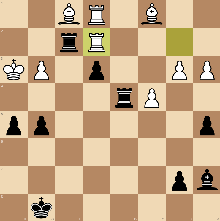 DozeGambit's tweet image. Can you find the checkmate in 3 moves for Black in under 20 seconds?
#chess #quickpuzzle #matein3 #chesspunks