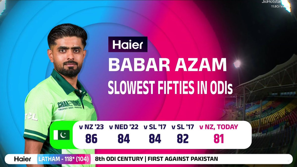 Mufaddal Vohra tweet media