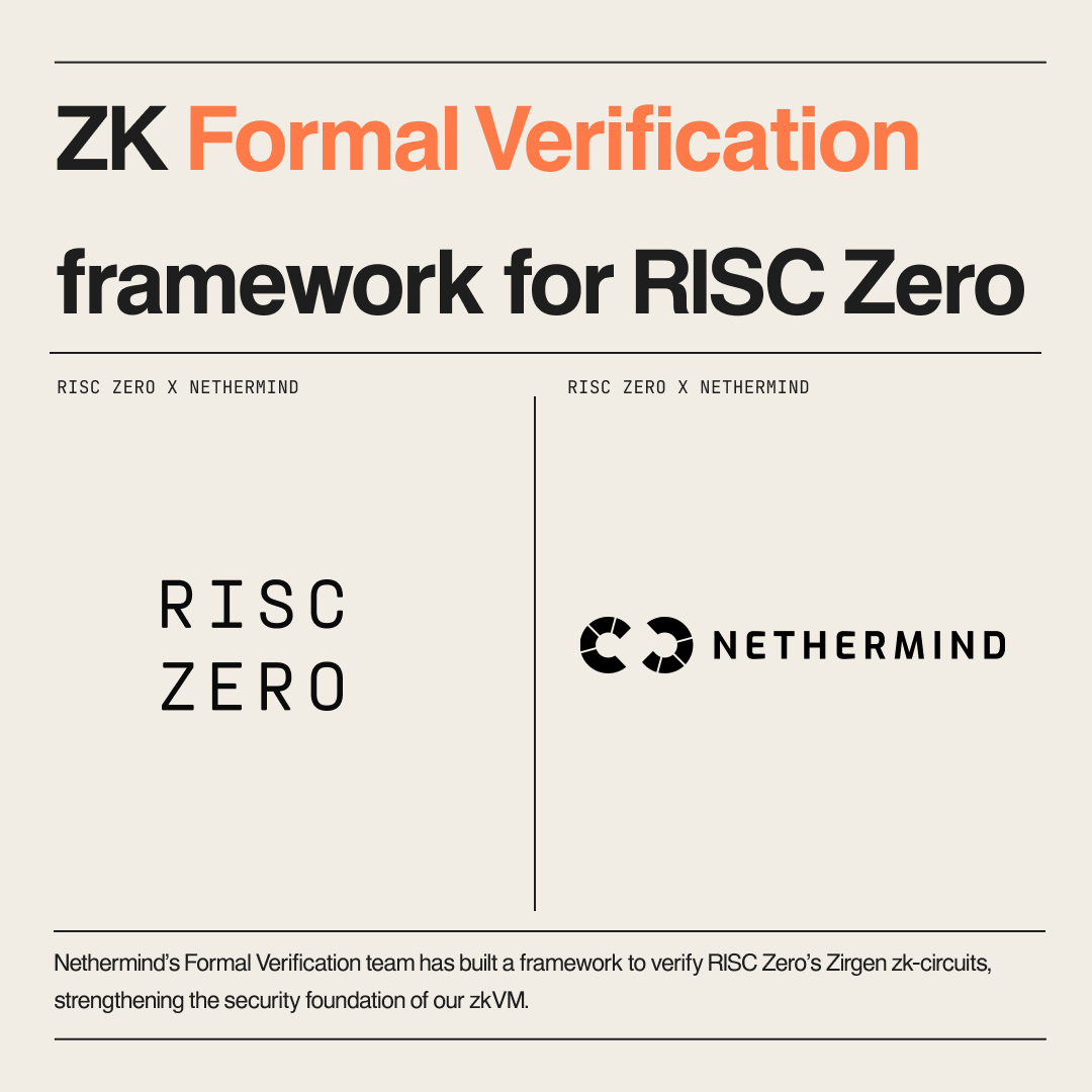 At RISC Zero, security always comes first. 

The Formal Verification team at <a href="/NethermindSec/">Nethermind Security</a> has developed a framework to formally verify our Zirgen‑based ZK‑circuits using <a href="/leanprover/">Lean</a>.