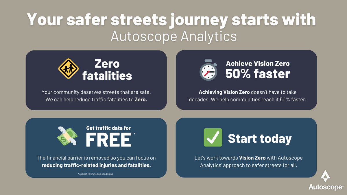 ImageSensingSys's tweet image. Achieving #VisionZero doesn’t have to take decades. We’re helping communities reach it 50% faster by streamlining data collection, analysis, and implementation to reduce traffic-related injuries and fatalities.
🔗 Let’s make our communities safer, today: bit.ly/4guz7i6