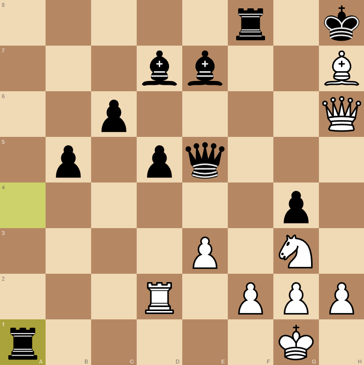 DozeGambit's tweet image. Can you find the checkmate in 2 moves for White in under 20 seconds?
#chess #quickpuzzle #matein2 #chesspunks