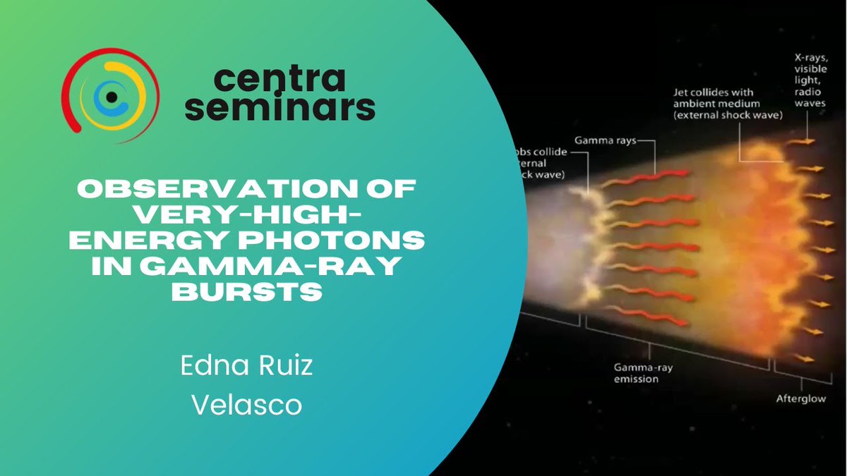 📽️ YouTube video out now 📽️     

Go to our <a href="/YouTube/">YouTube</a> channel and check out Edna Ruiz Velasco's seminar, "Observation of very-high-energy photons in Gamma-ray Bursts," from <a href="/LAPPCNRS/">Laboratoire d’Annecy de Physique des Particules</a>.

#Physics #Science #Astrophysics 

🔗 youtu.be/DF0wAo_5Osw