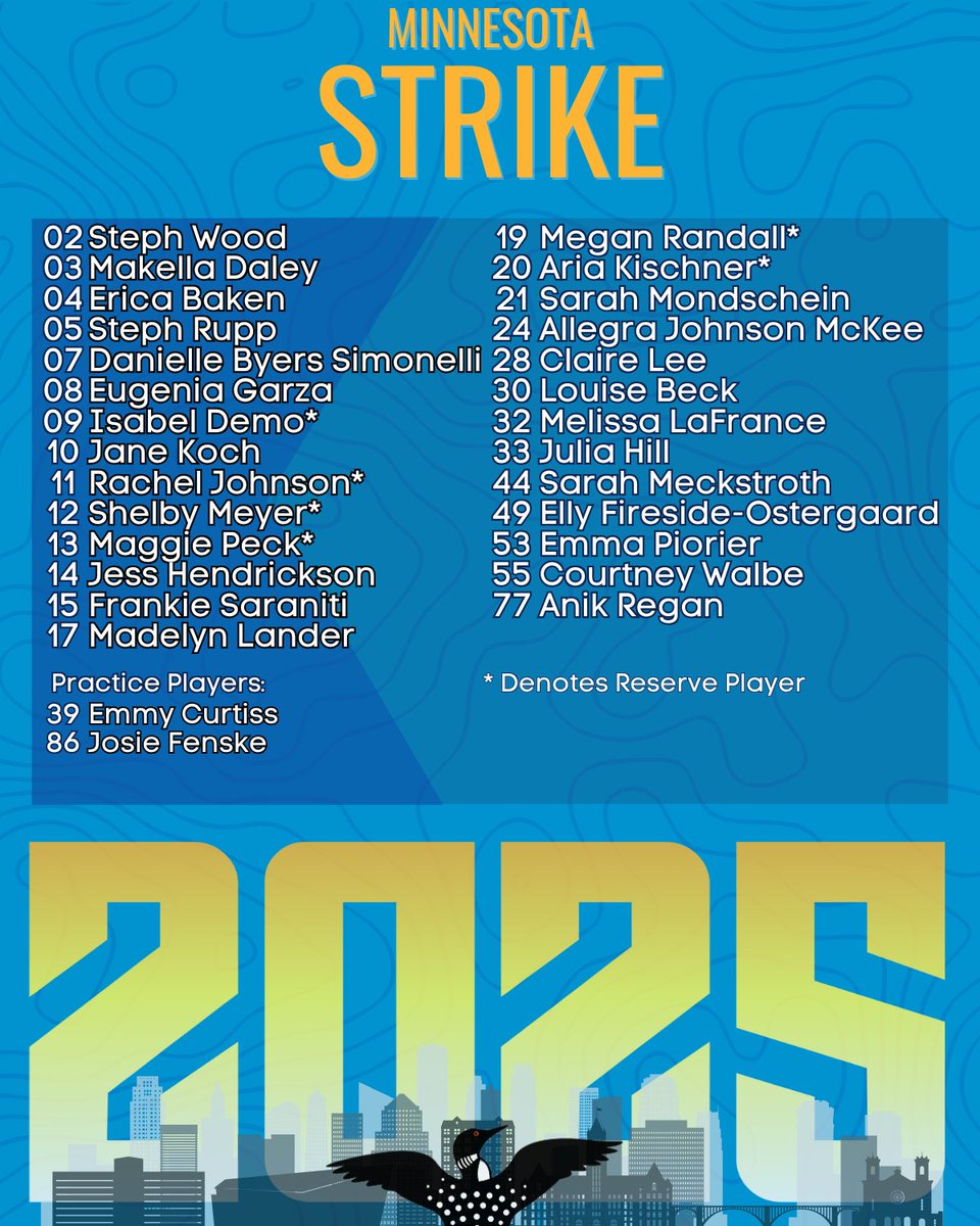 ⚡ INTRODUCING STRIKE 2025 ⚡
.
We are so excited to have these fabulous athletes play with us this season. They're ready to do big things in the field! Many of them still have sponsorship jerseys available, so go check them out <a href="/breakmarkulti/">Breakmark</a>. 
.
#stormwarning #pul2025 #psp2025