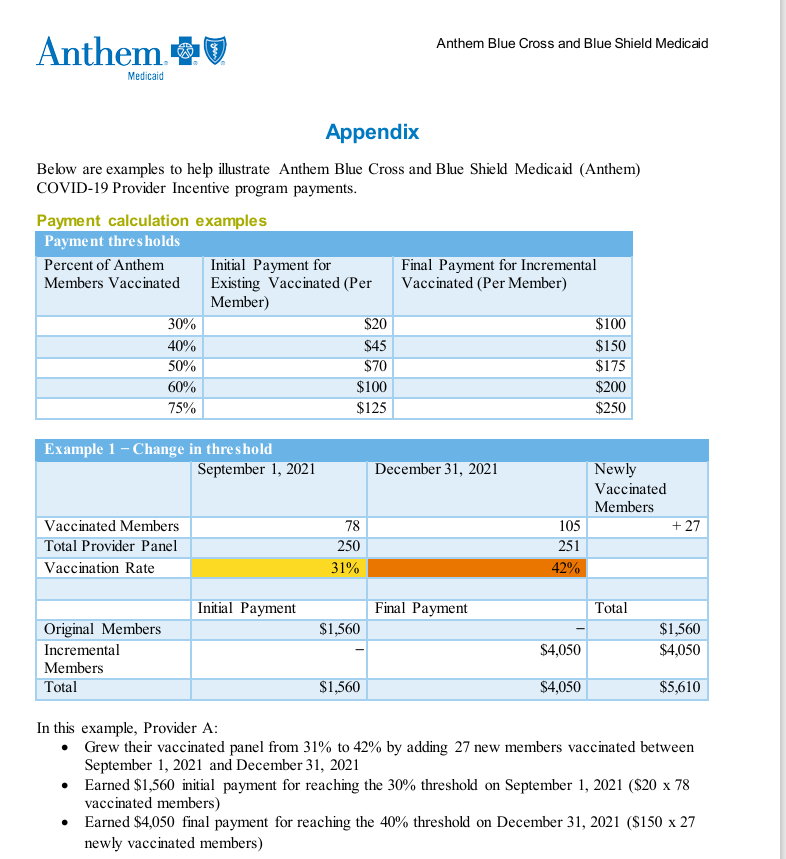 nycliusa's tweet photo. Insurance incentives for child vaccinations. Doctors Cash In: The Hidden Profits Behind Pediatric Vaccinations. Have you ever wondered why your pediatrician dropped your child from their practice and what may be driving the push to vaccinate kids at all costs? https://t.co/DHvLkLaiZb