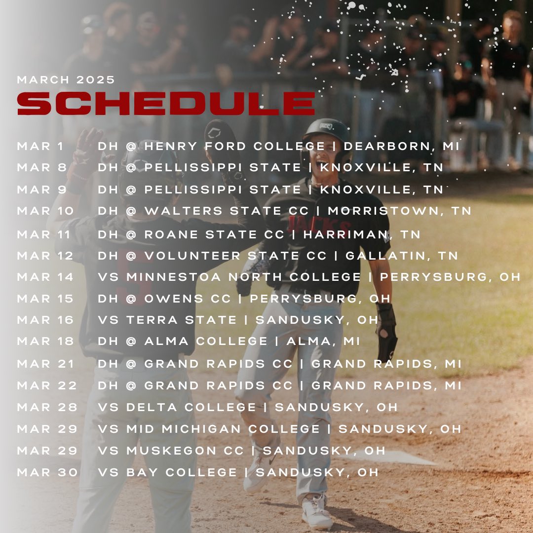 Alpena CC Baseball tweet media