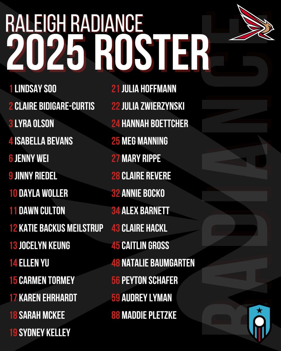 Raleigh Radiance (@raleighradiance) on Twitter photo introducing your 2025 RALEIGH RADIANCE ♥️🪽
you can help support the Radiance by sponsoring one of our player through <a href="/breakmark/">Disc Manhattan</a> ‘s Player Sponsorship Program! Check out the link in our bio to learn more
#premierultimateleague #raleighradiance #raleighflyers #wingsup #gobirds introducing your 2025 RALEIGH RADIANCE ♥️🪽
you can help support the Radiance by sponsoring one of our player through <a href="/breakmark/">Disc Manhattan</a> ‘s Player Sponsorship Program! Check out the link in our bio to learn more
#premierultimateleague #raleighradiance #raleighflyers #wingsup #gobirds