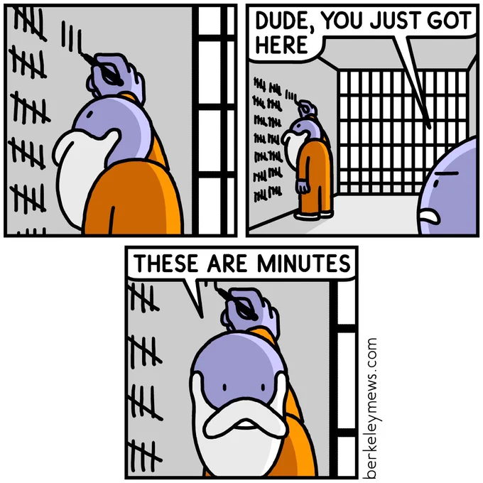 Doing time 