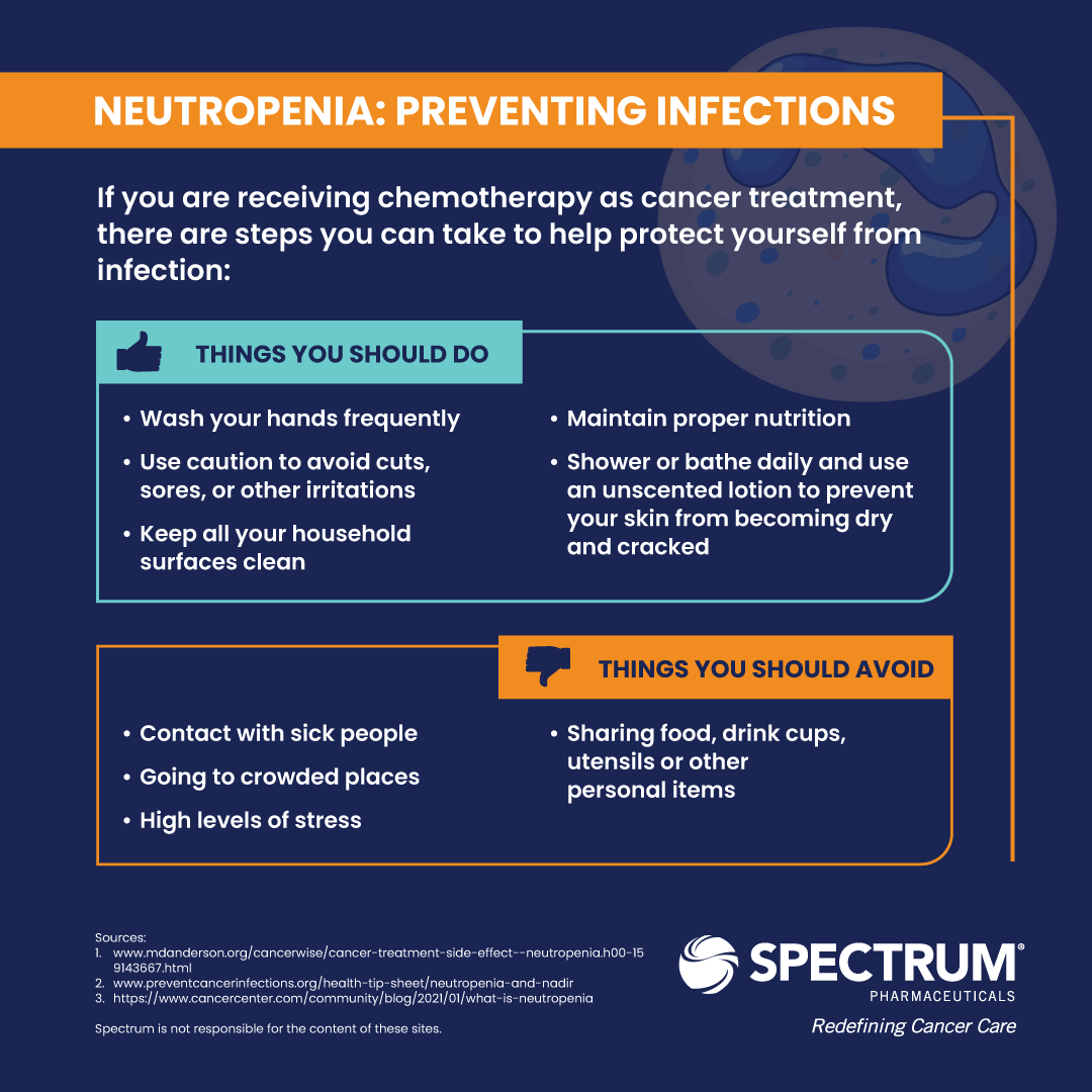 sppirx's tweet photo. Neutropenia is a common side effect of chemotherapy

#CIN  #Neutropenia  #Chemotherapy https://t.co/Up0XltVW7h