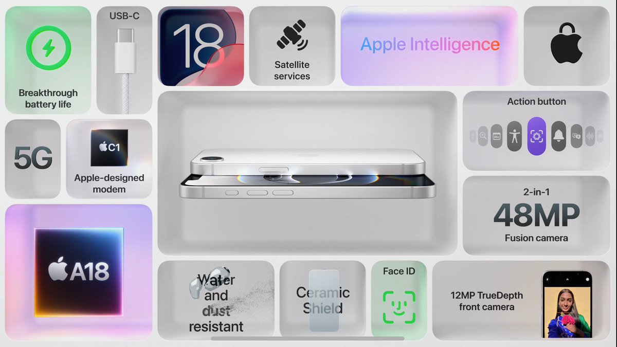 UpdatesTechs's tweet image. And that’s the new iPhone 16e #AppleLaunch