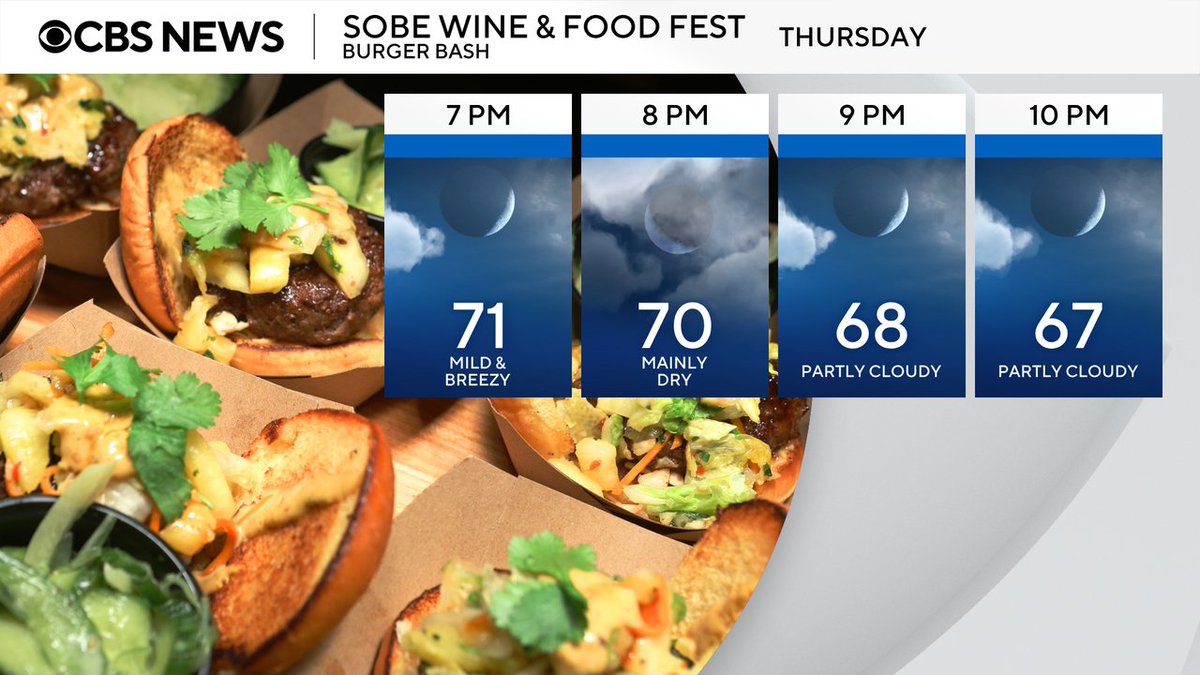 LissetteCBS4's tweet photo. The South Beach Wine & Food festival kicks off tomorrow with #BurgerBash and I will be reporting live tomorrow morning on @CBSMiami from Miami Beach to give you a preview of what you can expect. The weather will be nice, mild & breezy for Burger Bash tomorrow evening. @SOBEWFF https://t.co/YZByopzPVQ