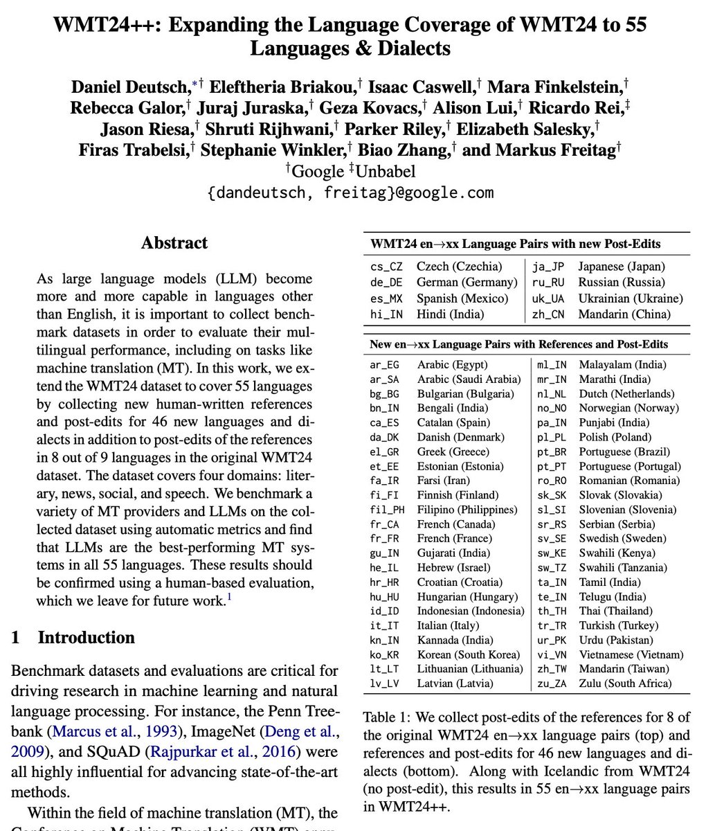 🚨New machine translation dataset alert! 🚨We expanded the language coverage of WMT24 from 9 to 55 en-&gt;xx language pairs by collecting new reference translations for 46 languages in a dataset called WMT24++

Paper: arxiv.org/abs/2502.12404…
Data: huggingface.co/datasets/googl…