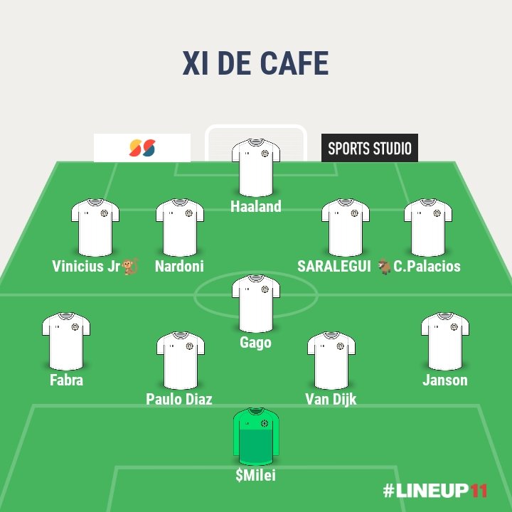 PRESENTAMOS EL XI DE CAFE

TREMENDAS FIGURAS