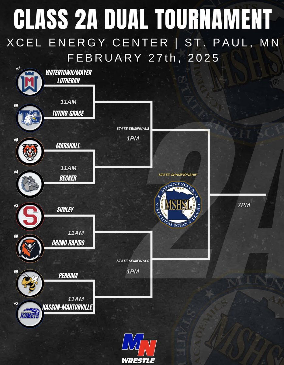 STATE BRACKETS ARE OUT! 

#mnhswr