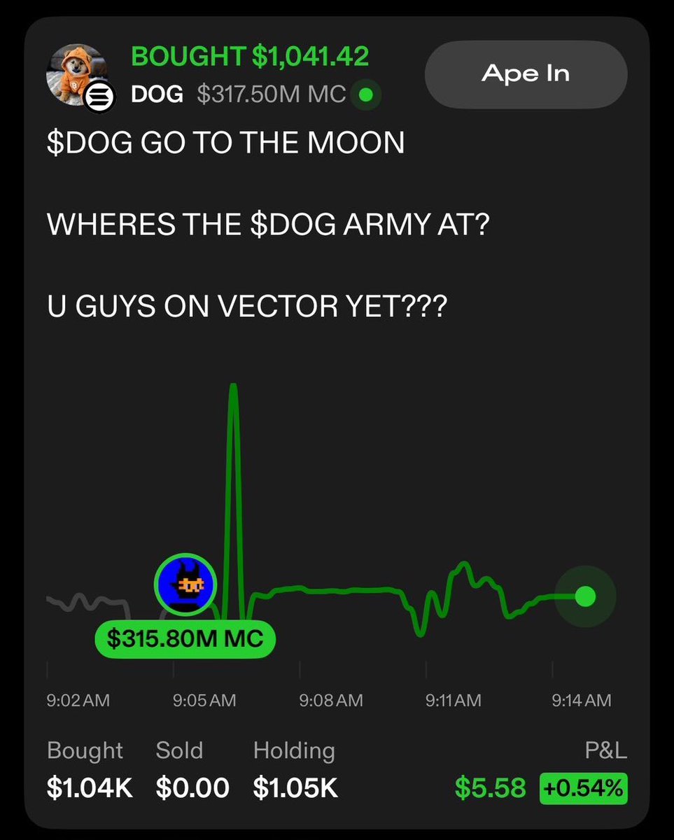 LeonidasNFT's tweet photo. BREAKING: The #1 Bitcoin memecoin $DOG is now listed on @VECTORDOTFUN 🚀 https://t.co/qD99eolUsF