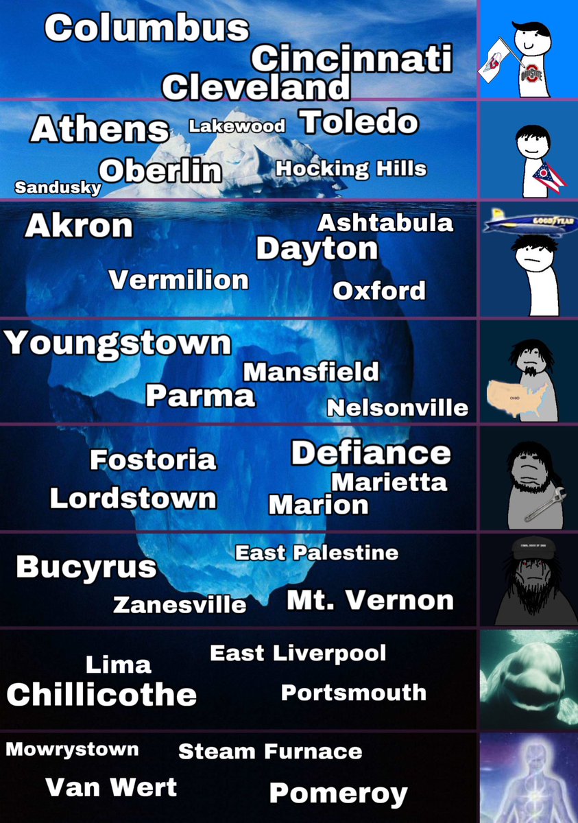 rustbelt_'s tweet image. 