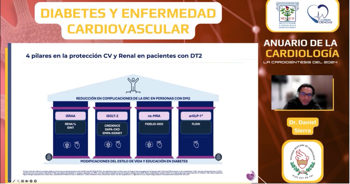 siderezorrilla's tweet photo. Actualización diabetes y ECV
-Tx enfocado control glicémico, peso, factores riesgo, ERC/IC, inflamación 
-Estratificar riesgo CV
-No inferioridad de insulina semanal icodec/efsitora
-En tx dislipidemia NO recomendado estatina+fibratos
-GLP-1 para⬇️daño hepático MASLD/MASH @Daniel https://t.co/0vBqPoFHS7