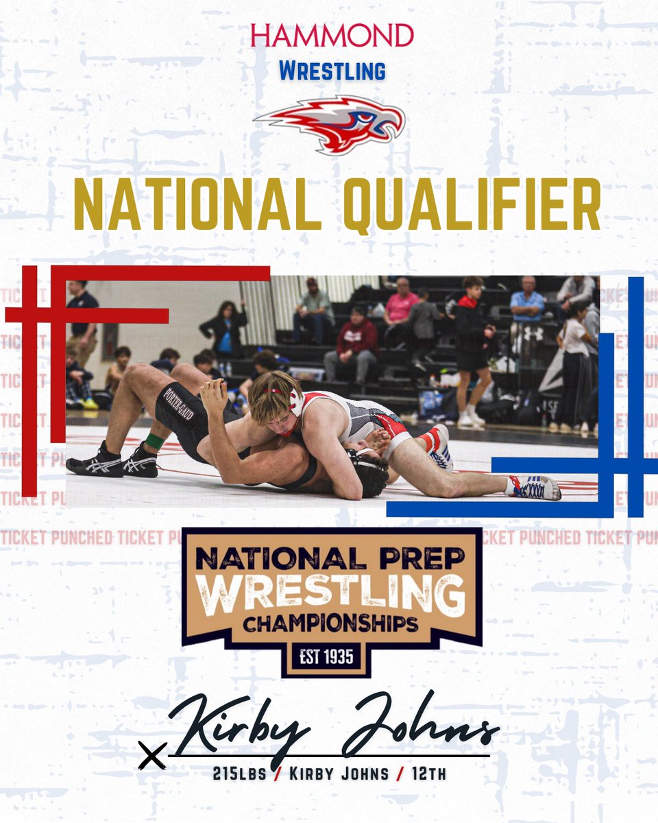 Skyhawk Wrestling (@hammondwrtc) on Twitter photo 