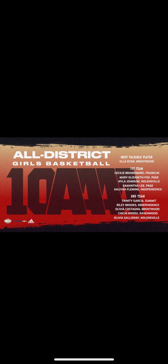 Congratulations <a href="/Cecilie_FHS11/">Cecilie Brandimore</a> for making 1st team all district 🏀⚓️