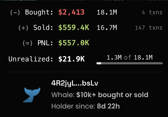 thekuchh's tweet photo. $2,413 → $559.4k on #FULLSEND.

This bro was able to earn over +$943.2k in 30 days. He made over 1100 trades in all that time.

Here are his best trades:

$2,413 → $559.4k on #FULLSEND.
$7,611 → $108.9k on $FAFO.
$7,099→ $82.1k on $AUGU.

He trades every day, has over 45.82% Win Rate and 253 SOL on his wallet.

Copy his trades here: https://t.co/dAMv244FXN

Be sure to add this tweet to the Bookmarks to come back to!