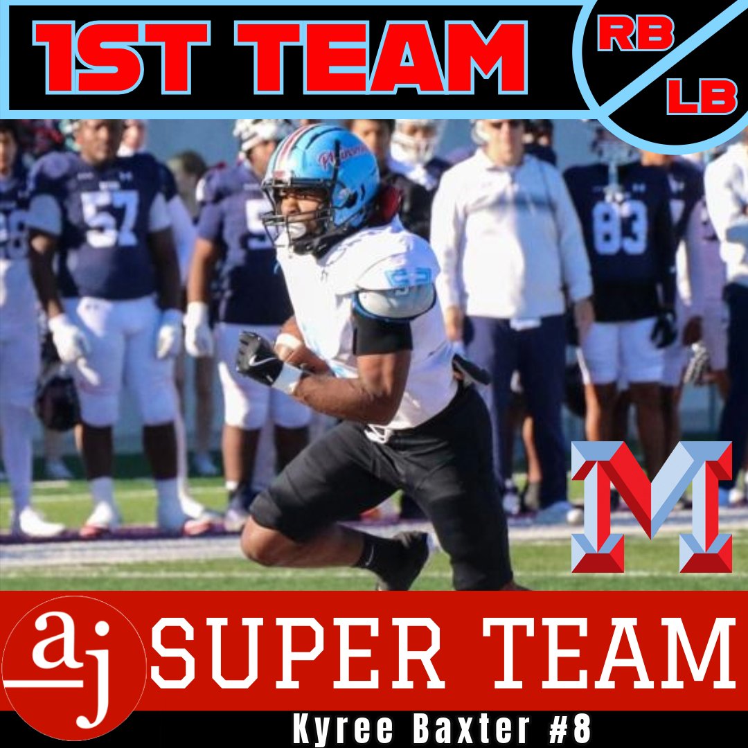 Congrats to <a href="/d1_kyree/">Kyree Baxter</a>  on being selected to the <a href="/LubbockAJ__HS/">Lubbock Avalanche-Journal HS Sports</a> Super Team.