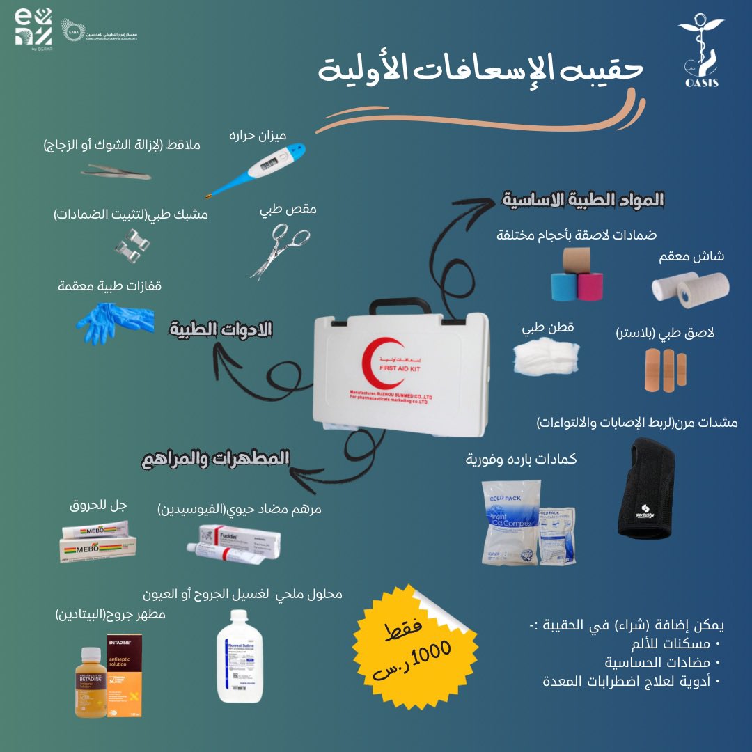 حقيبة صغيرة لكن أهميتها كبيرة..

وجود حقيبة الإسعافات الأولية في الشركات مو رفاهية هي طوق نجاة وقت الطوارئ وأمان محمول بيدك⛑️
<a href="/EABA_SA/">معسكر إقرار التطبيقي للمحاسبين والماليين</a> 
#معسكر_اقرار_التطبيقي_للمحاسبين