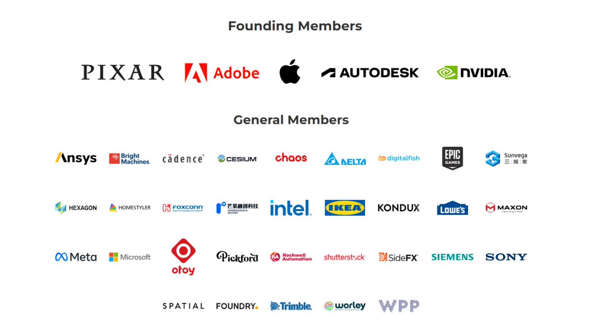 Kondux (@kondux_kndx) on Twitter photo Our connections have been elevated.
We choose our circle wisely.
We walk amongst the leaders.
We are proud to announce that $KNDX has officially joined The Alliance for OpenUSD!
This marks a significant milestone in our journey toward open source collaboration, interoperability Our connections have been elevated.
We choose our circle wisely.
We walk amongst the leaders.
We are proud to announce that $KNDX has officially joined The Alliance for OpenUSD!
This marks a significant milestone in our journey toward open source collaboration, interoperability