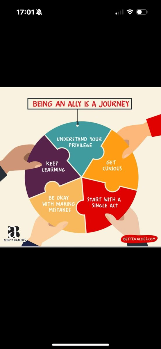 Farheen Akhtar (@f1205akhtar) on Twitter photo True allies put in the work to understand your situation, barriers, and challenges and then use their social and political capital to advocate for underrespresented groups and those with protected characteristics #healthinqualities #inclusiveleadership <a href="/RaceEquality_UK/">Race Equality Matters</a> True allies put in the work to understand your situation, barriers, and challenges and then use their social and political capital to advocate for underrespresented groups and those with protected characteristics #healthinqualities #inclusiveleadership <a href="/RaceEquality_UK/">Race Equality Matters</a>