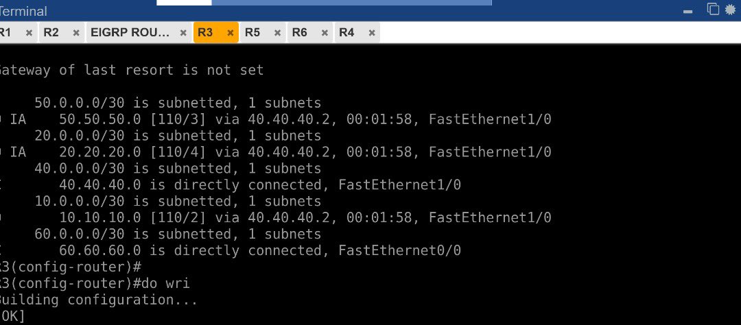 I recently completed a comprehensive OSPF lab simulation, replicating real-world networking environments. Here are the key highlights of the project:

- Implemented basic configurations on routers, including logging Synchronous, exec time-out, user authorization, and password