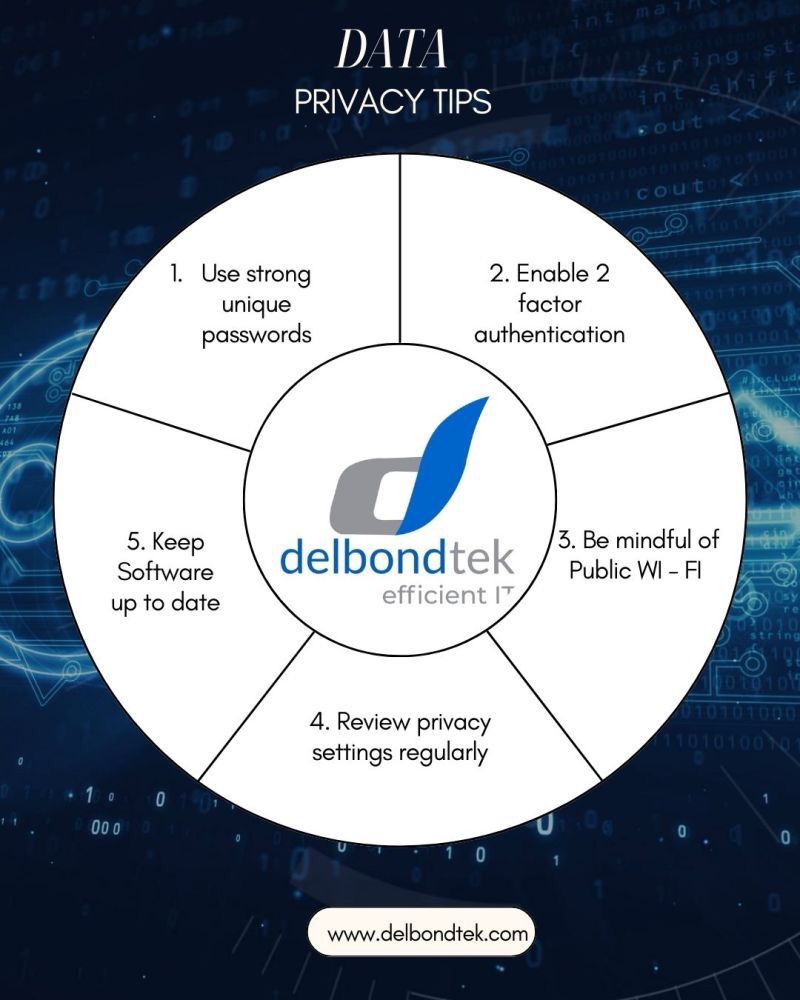 DelbondGH's tweet image. #DelbondTek  #EfficientIT